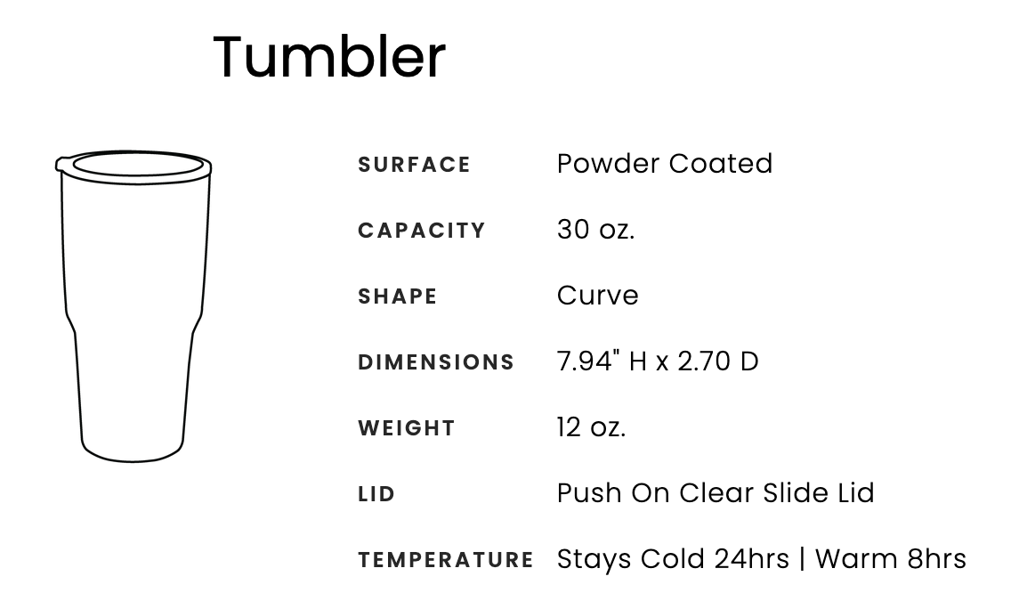 Blessed Beautiful and Loved By My Omega Man 30 ozTumbler - Double sided desig image 2
